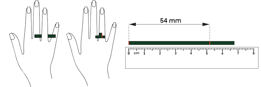 چگونه سایز انگشتر را اندازه‌‌گیری کنیم؟